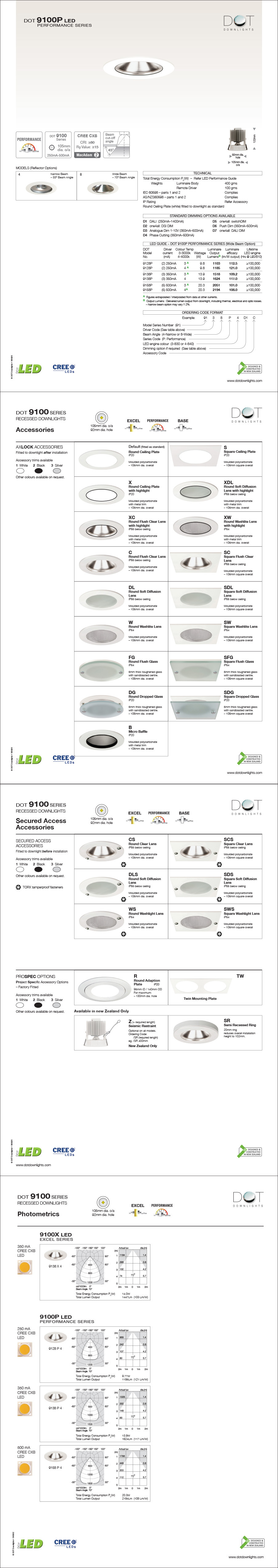 DOT 9100P LED Downlight Data Sheet