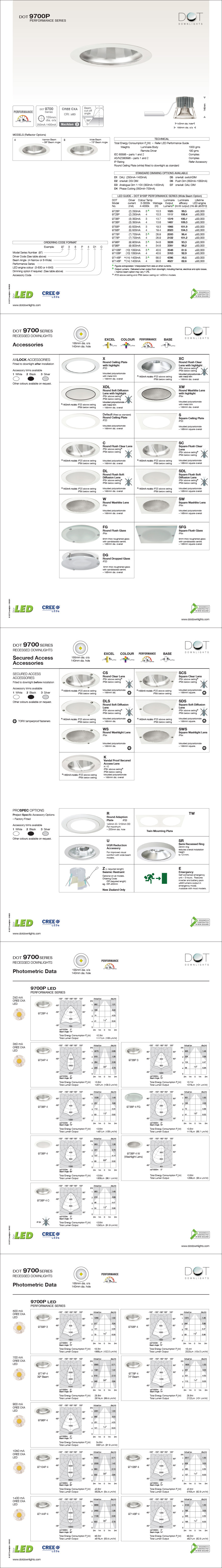 DOT 9700P Downlight Data Sheet