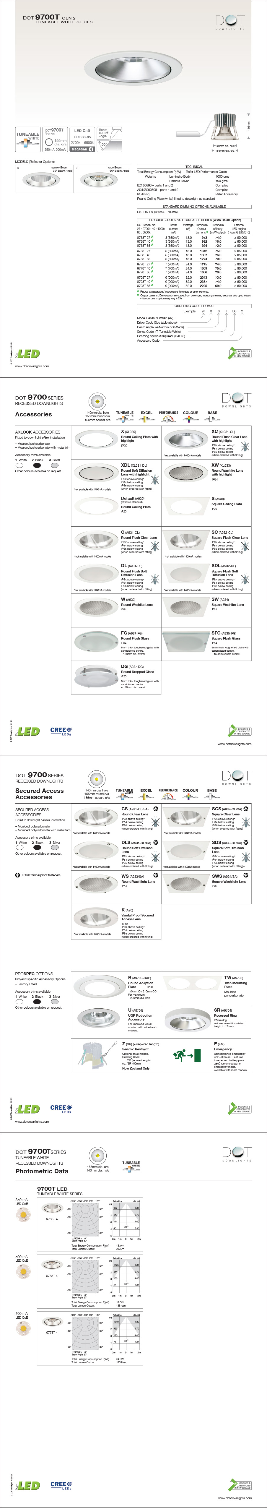 DOT 9700TW LED Downlight Data Sheet