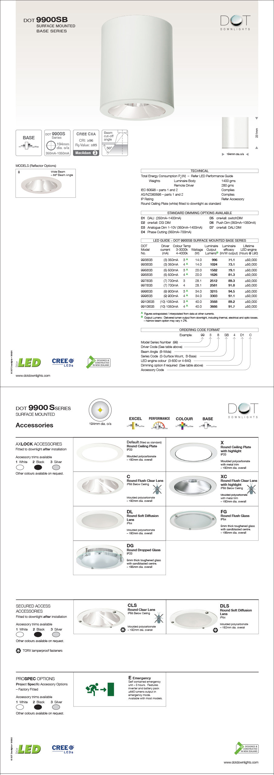 DOT 9900SB LED Downlight Data Sheet
