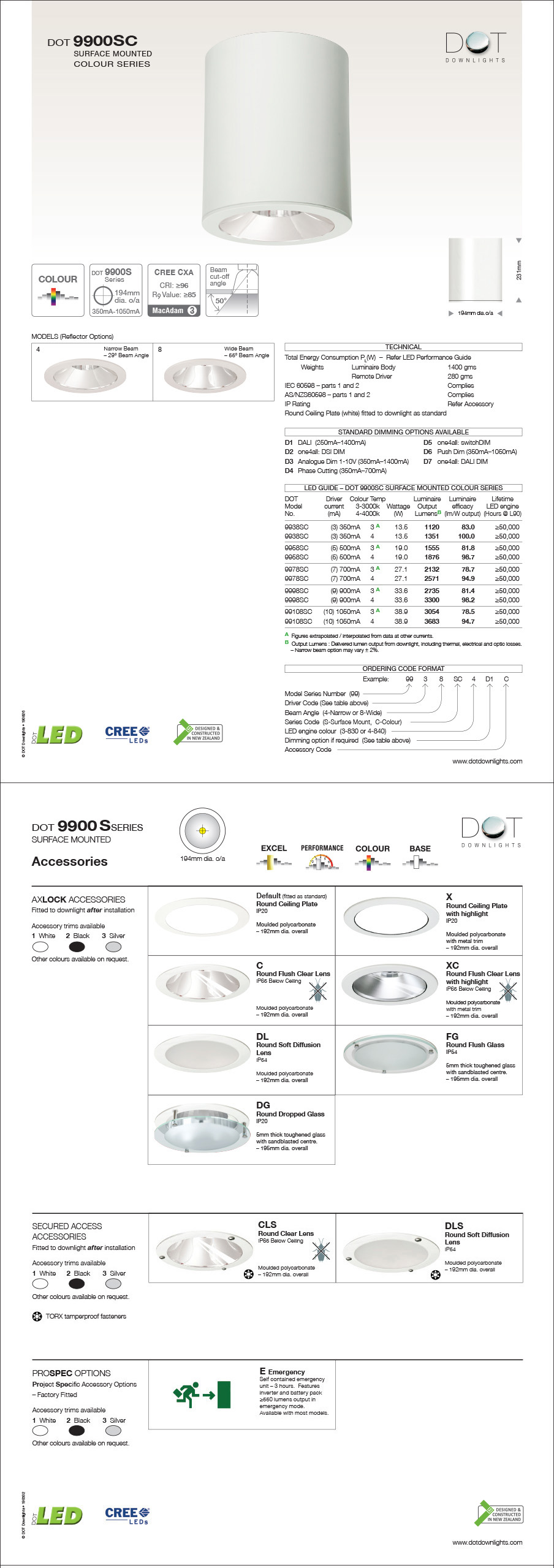 DOT 9900SC LED Downlight Data Sheet