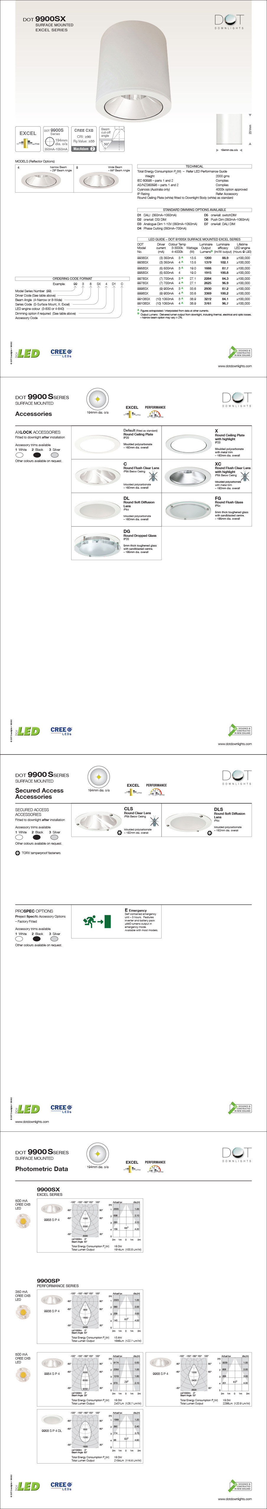 DOT 9900SMXL LED Downlight Data Sheet
