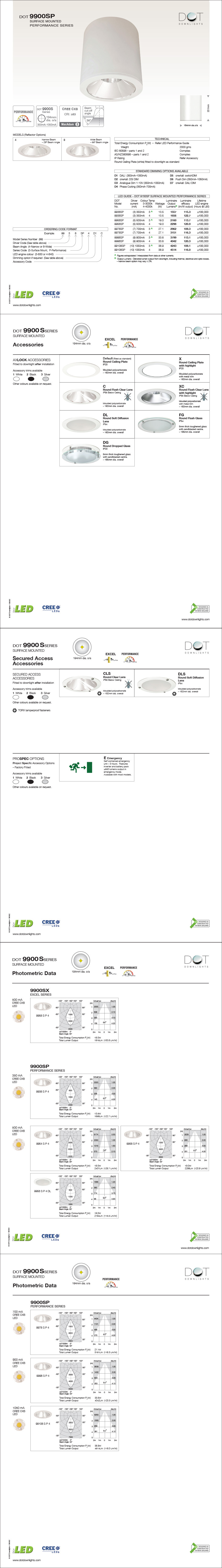 DOT 9900SP LED Downlight Data Sheet
