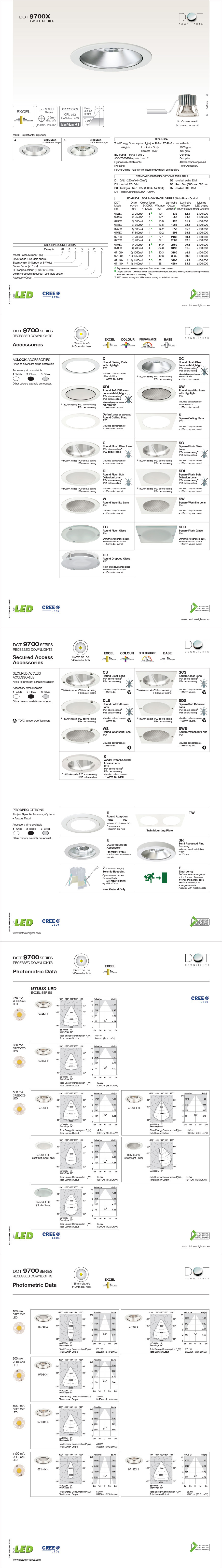 DOT 9700XL LED Downlight Data Sheet