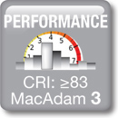 DOT Downlights Performance Series