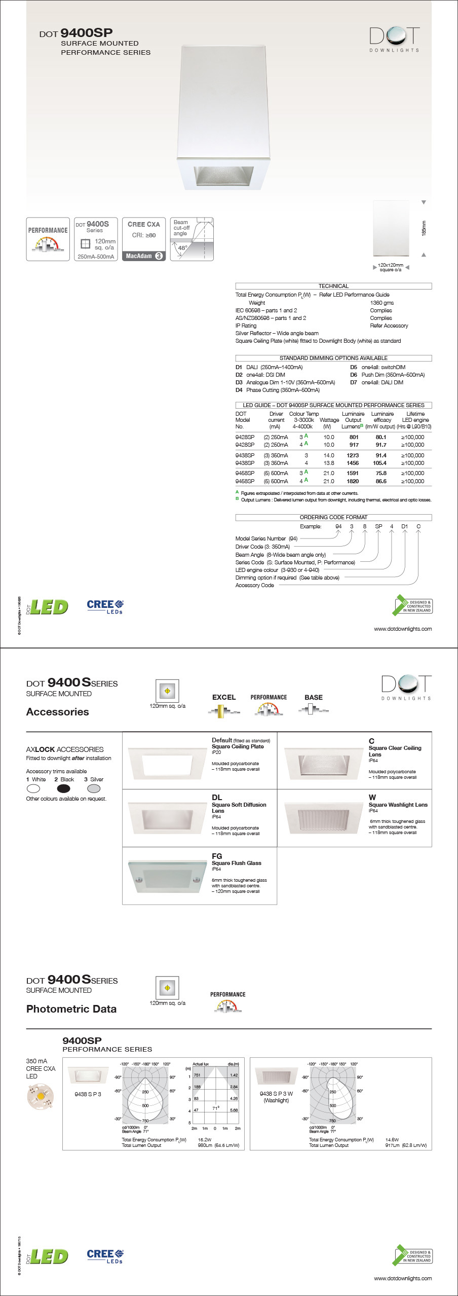 DOT 9400SMP LED Downlight Data Sheet