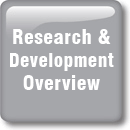 DOT Downlights - Research & Development
