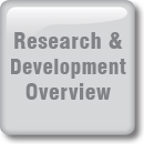 DOT Downlights - Research & Development