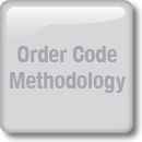 Dot Downlights - Order Code Methodology